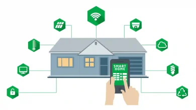 کنترل هوشمند ساختمان (IBCS)